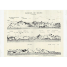 古地圖海報/ 1884年法軍侵台時期PANORAMA DE KELUNG (A3)