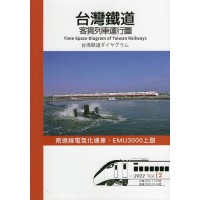台灣鐵道客貨列車運行圖 12